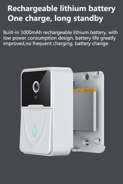 Wireless Security Smart WiFi Doorbell Intercom Video Camera Door Ring Bell Chime WEM Support (www.WEM.support)