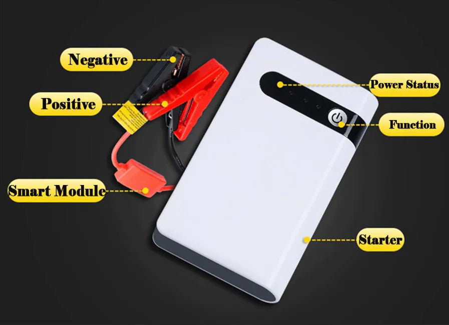 20000mAh Car Jump Starter Booster Jumper Box Power Bank Battery Charger Portable WEM Support (www.WEM.support)