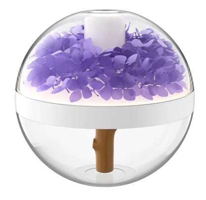 USB Rechargeable Humidifier - HejK.com Marketplace LLC