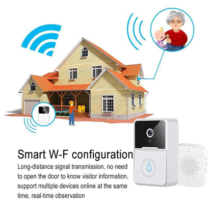 Wireless Security Smart WiFi Doorbell Intercom Video Camera Door Ring Bell Chime WEM Support (www.WEM.support)