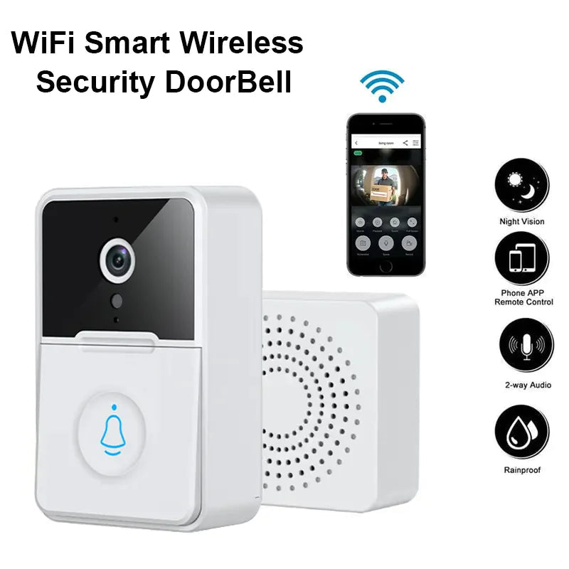 Wireless Security Smart WiFi Doorbell Intercom Video Camera Door Ring Bell Chime WEM Support (www.WEM.support)
