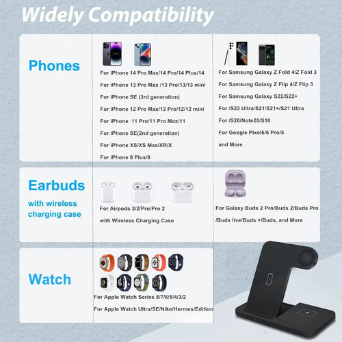 3In1 Wireless Fast Charger Dock Station WEM Support (www.WEM.support)