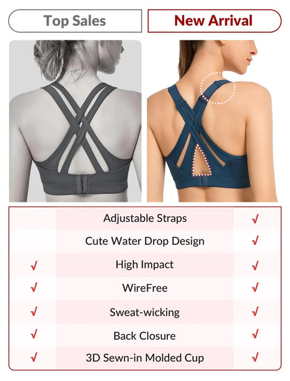 Yvette Sports Bra High Impact Adjustable Criss Cross Back, Full Support for Large Bust No Bounce Dark Royal Blue Medium Blue High Impact Bra My Store