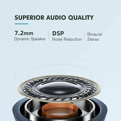 TWS Bluetooth Earbuds Waterproof Bluetooth 5.1 Headset Noise Cancelling Wireless WEM Support (www.WEM.support)
