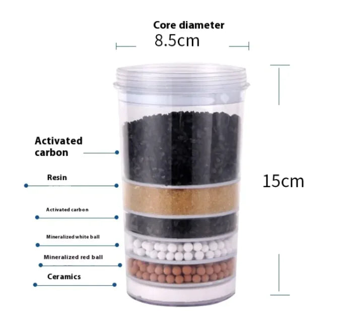 Water Dispenser Filter WEM Support (www.WEM.support)
